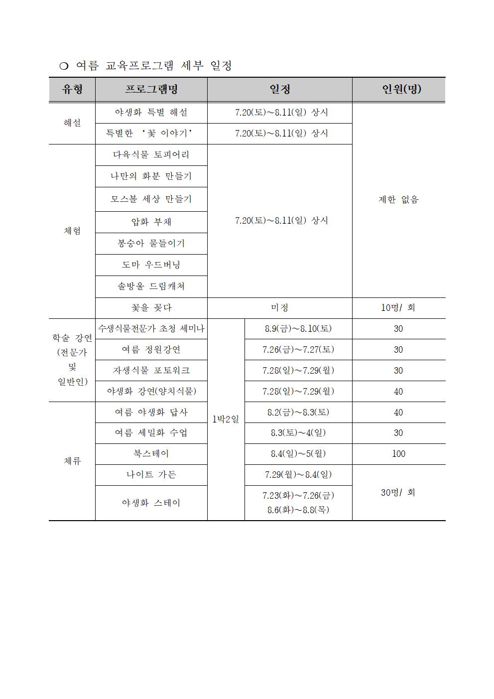 자생식물 페스티벌 프로그램 안내 자료002.jpg