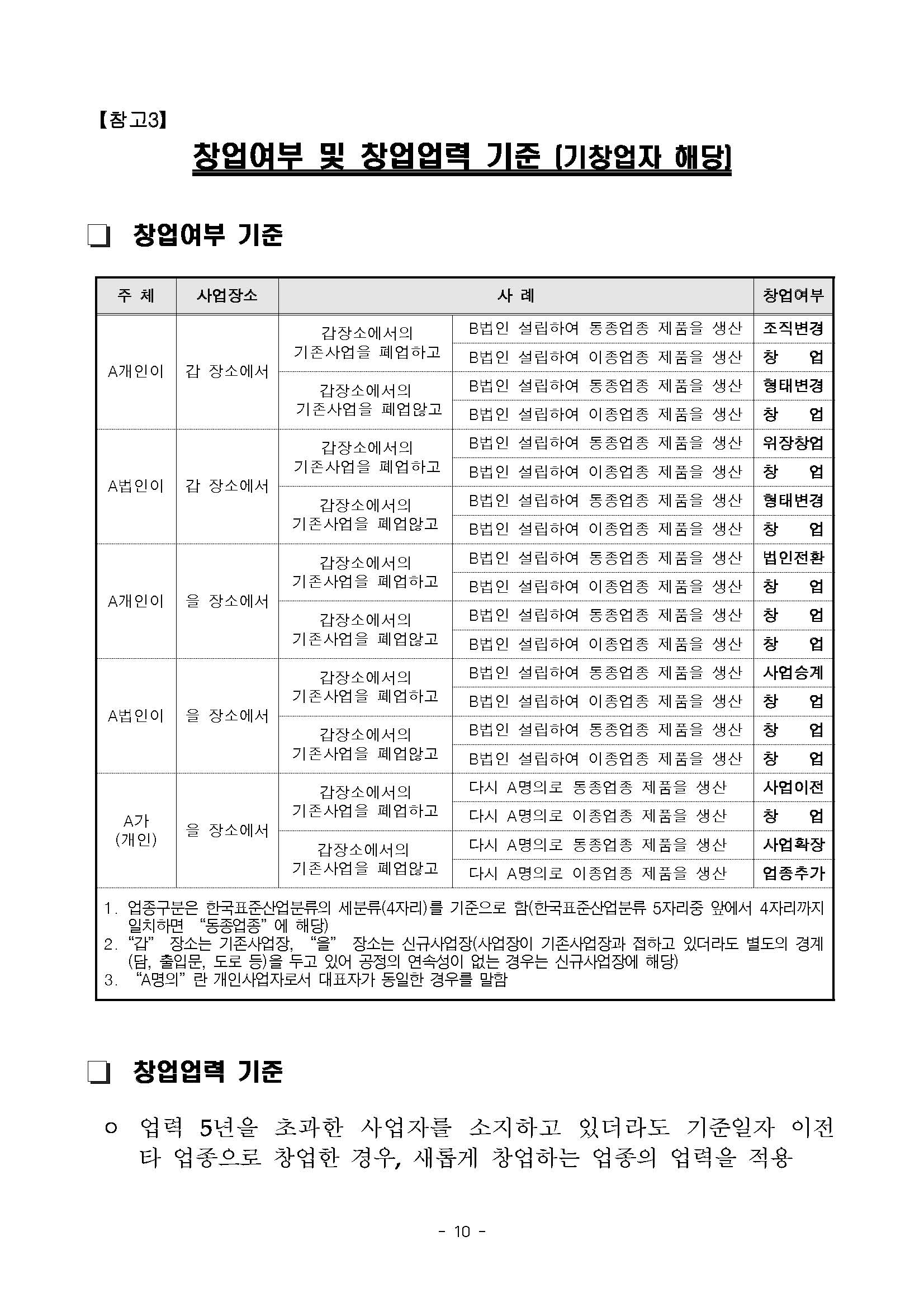 1_공고문_페이지_10.jpg