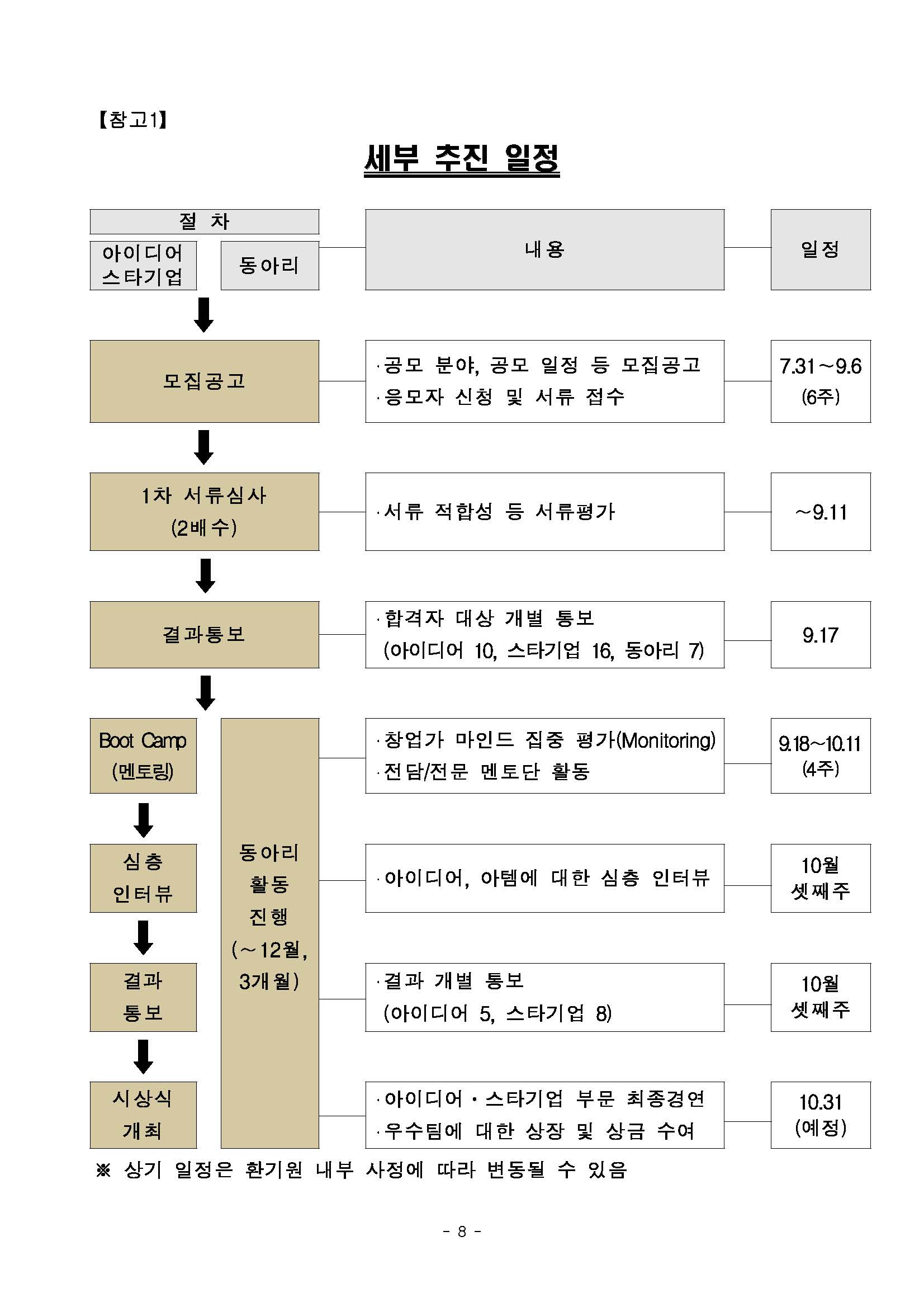 1_공고문_페이지_08.jpg